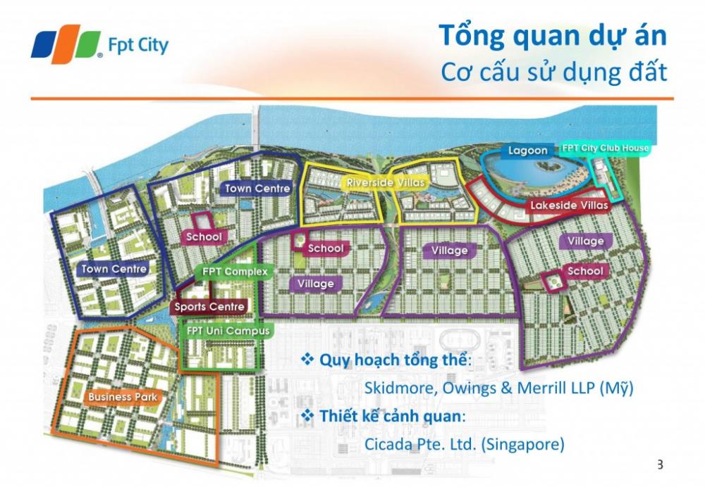 FPT City Đà Nẵng mở bán khu phố thương mại, liên hệ 0942 040 327