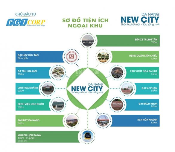 Chính thức nhận đặt chỗ giai đoạn 2 dự án New City - Lh ngay 0941.299.932