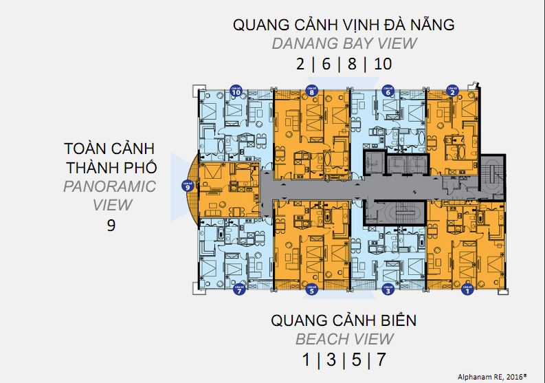 Đầu tư CH nghỉ dưỡng ven biển Đà Nẵng đầy đủ nội thất chỉ từ 35 tr/ m2 LN 8%/ năm