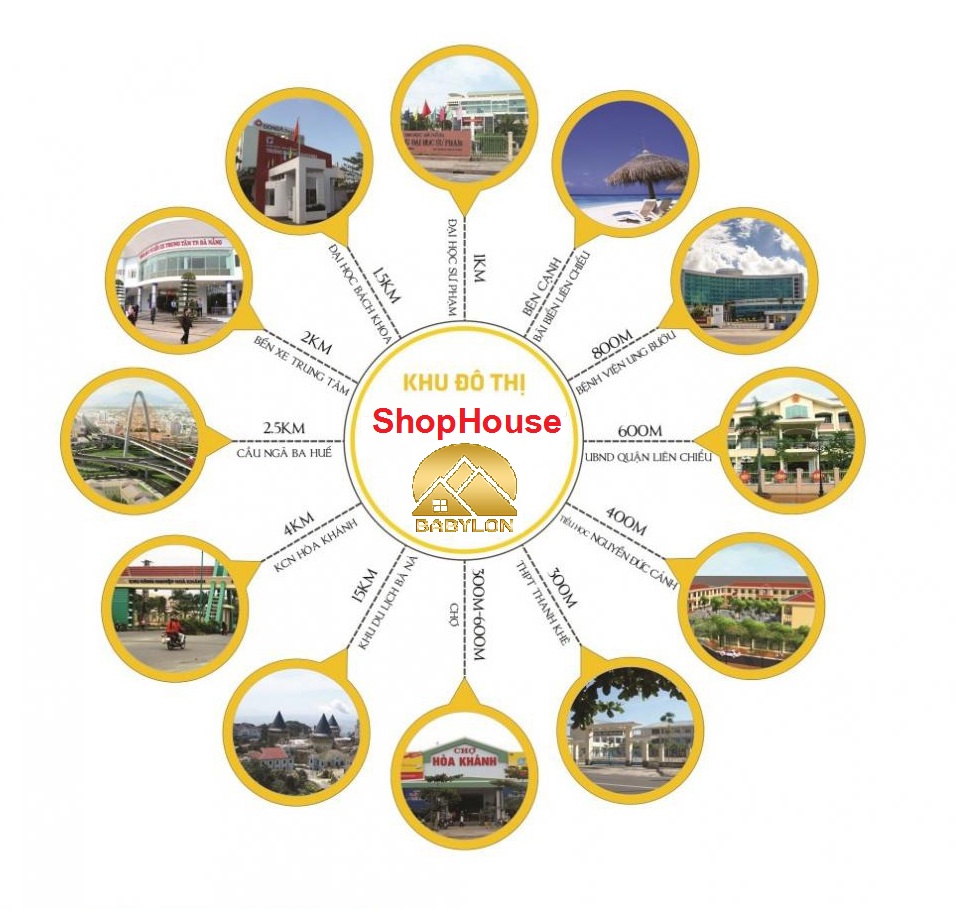Nhận đặt chỗ ShopHouse khu đại lộ trung tâm nằm ở vị trí đắc địa nhất Đà Nẵng - Ngân hàng hổ trợ vay 60%