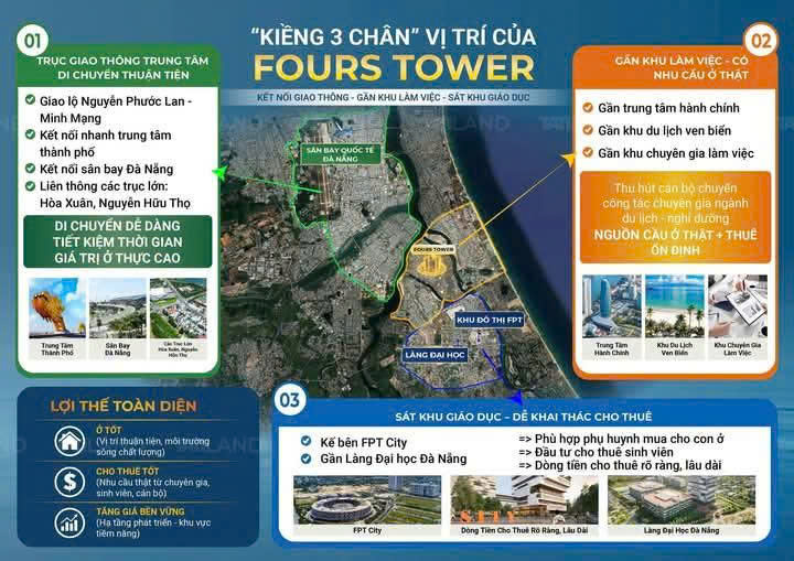 TÒA F2 SUN FOURS CHUẨN BỊ RA MẮT – GIÁ TỪ 50TR/M², NHÀ ĐẦU TƯ ĐỪNG BỎ LỠ QUỸ CĂN ĐẸP