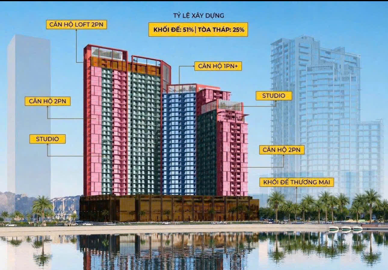 Bán căn hộ Sun Symphony Residence, Chỉ dự từ 1,9ty sở hữu căn studio view sông